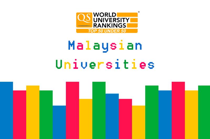4 Malaysian Universities In The Top 50 Qs World University Rankings Under 50 1736