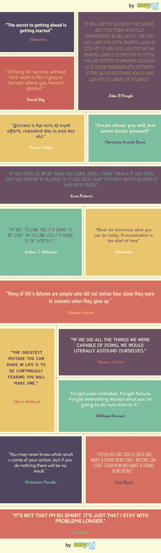 15-quotes-to-inspire-students-during-exams