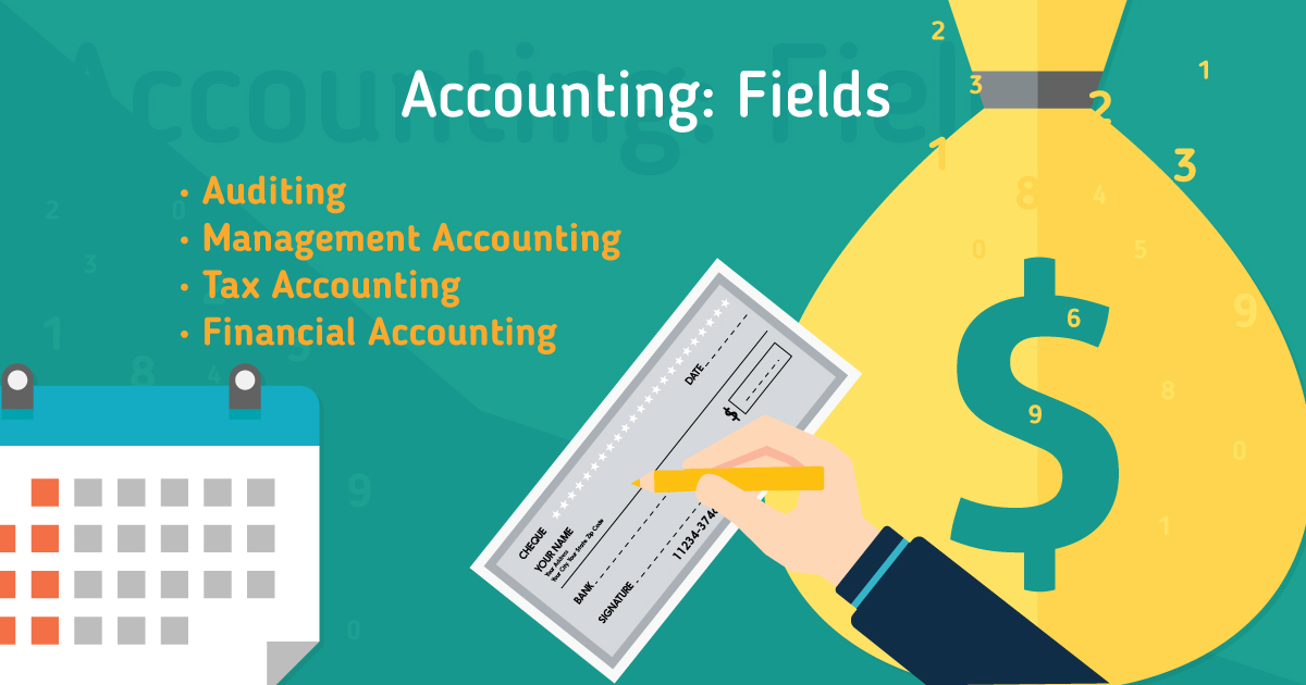 Fields of accounting.