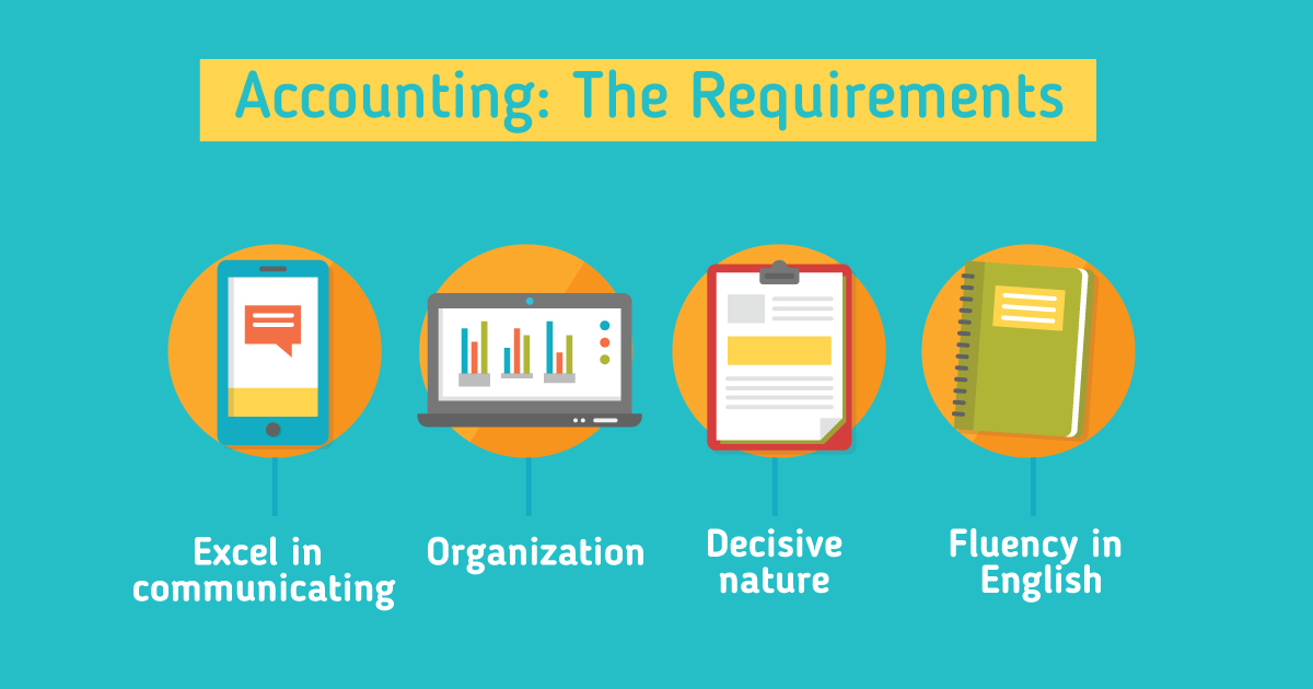 Skill requirements in accounting.