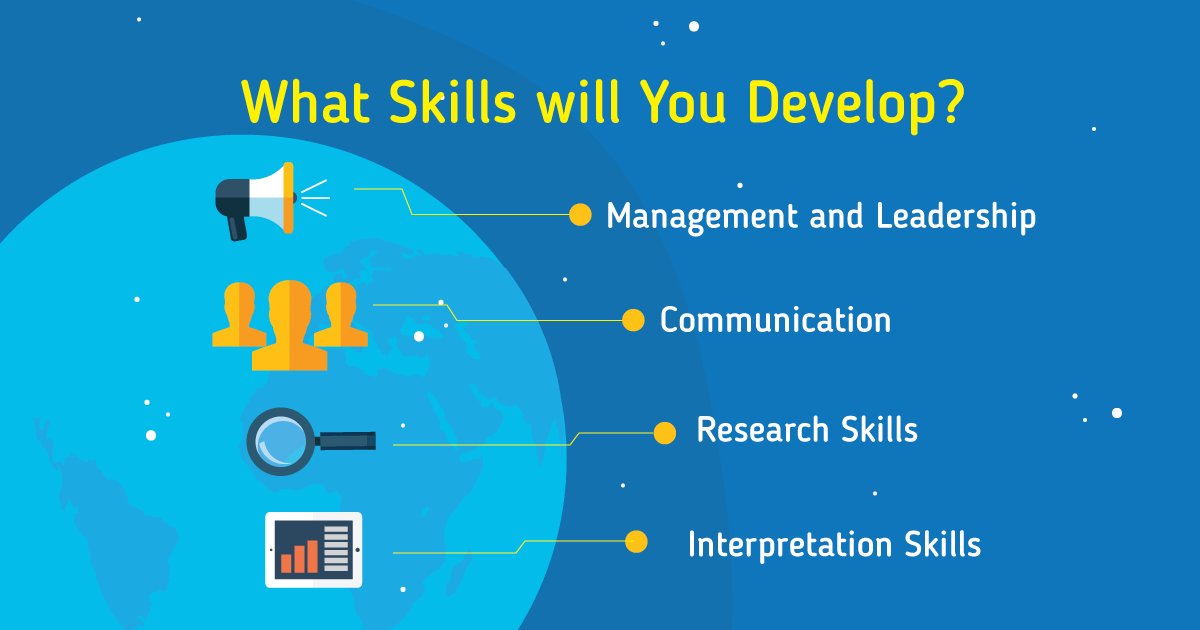 Skills developed in applied and pure sciences.