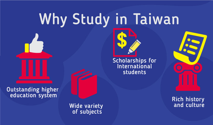 Tại sao nên du học Đài Loan?