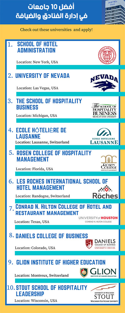 افضل 10 جامعات لإدارة الفنادق والضيافة.