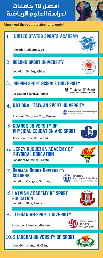 أفضل 10 جامعات لدراسة العلوم الرياضة