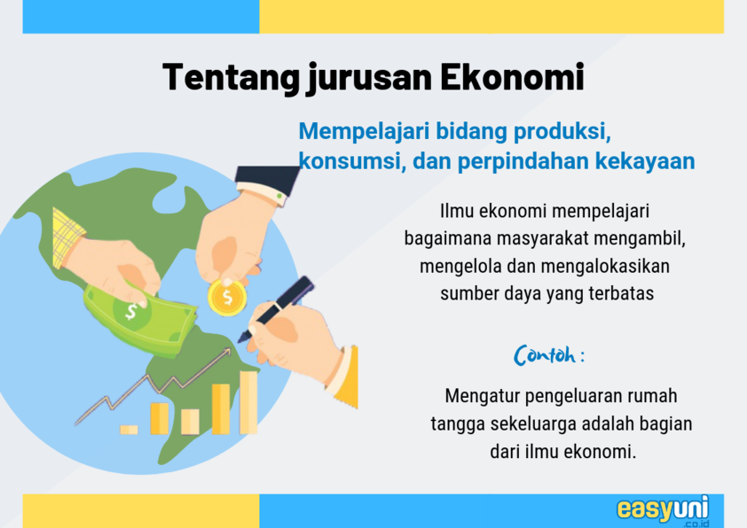 Apa Itu Jurusan Ekonomi