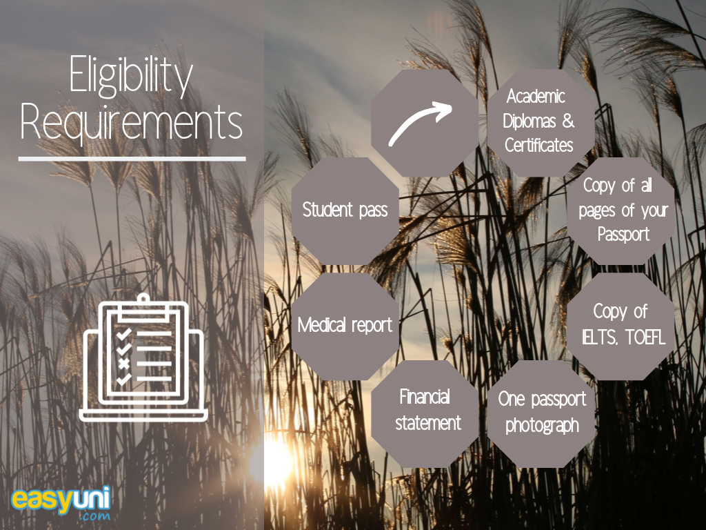 Eligibility requirements for Agriculture.